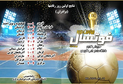 نتایج روز اول چهارمین دوره مسابقات قهرمان کشوری فوتسال برادران دانشگاه جامع علمی کاربردی در اراک 